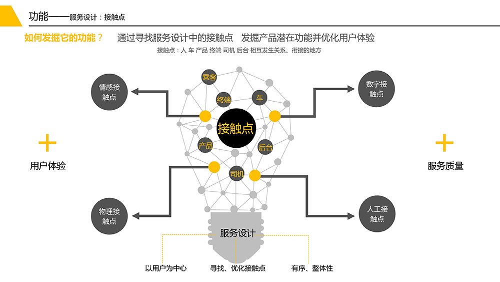 2024澳门原料免费