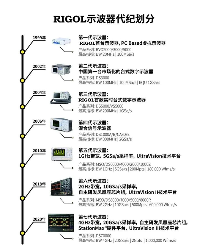 2024澳门原料免费