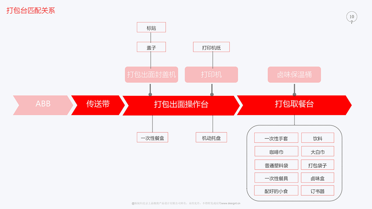 2024澳门原料免费