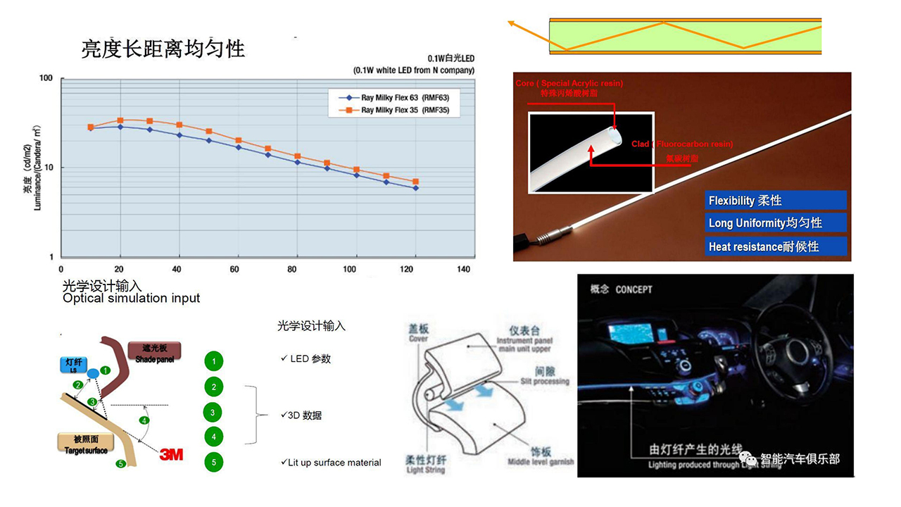 2024澳门原料免费