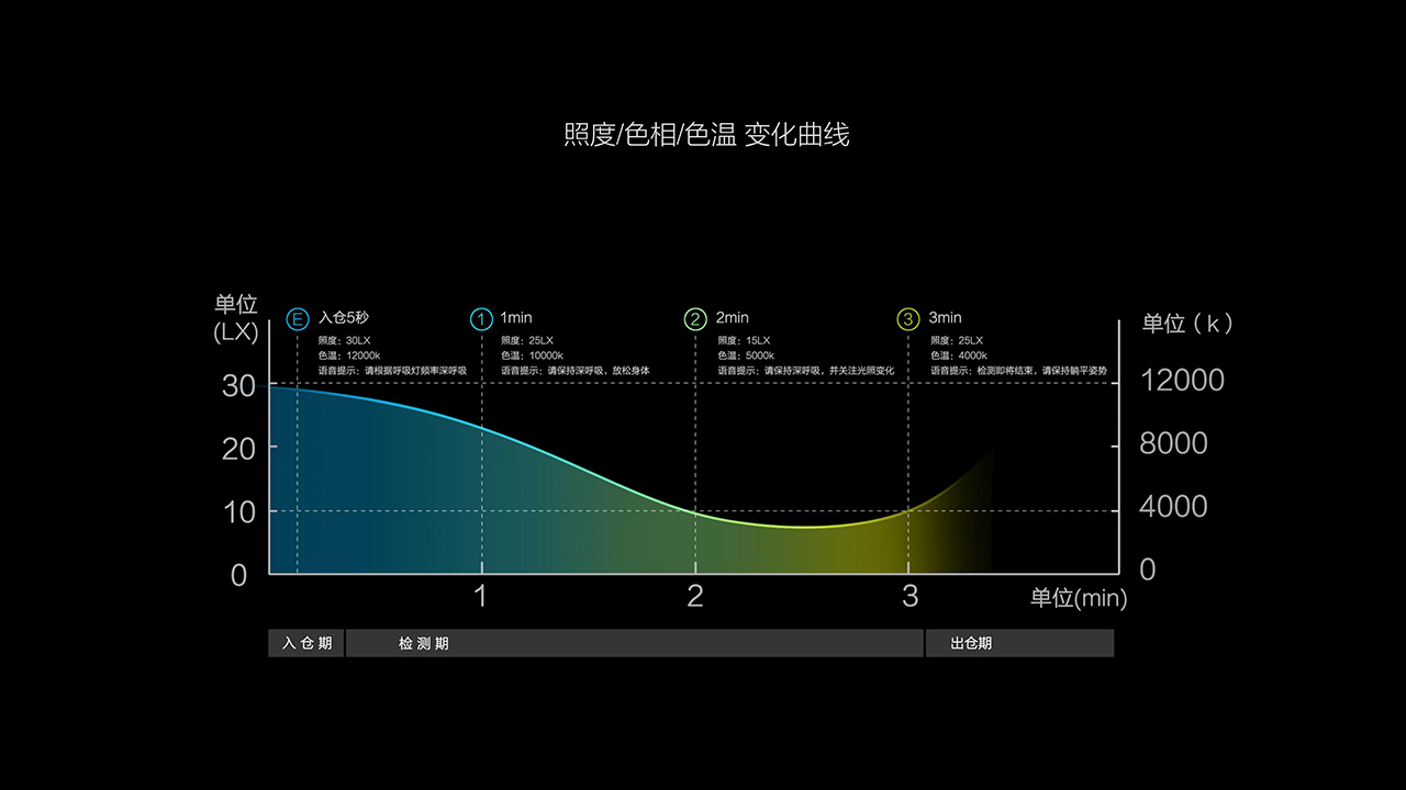 2024澳门原料免费