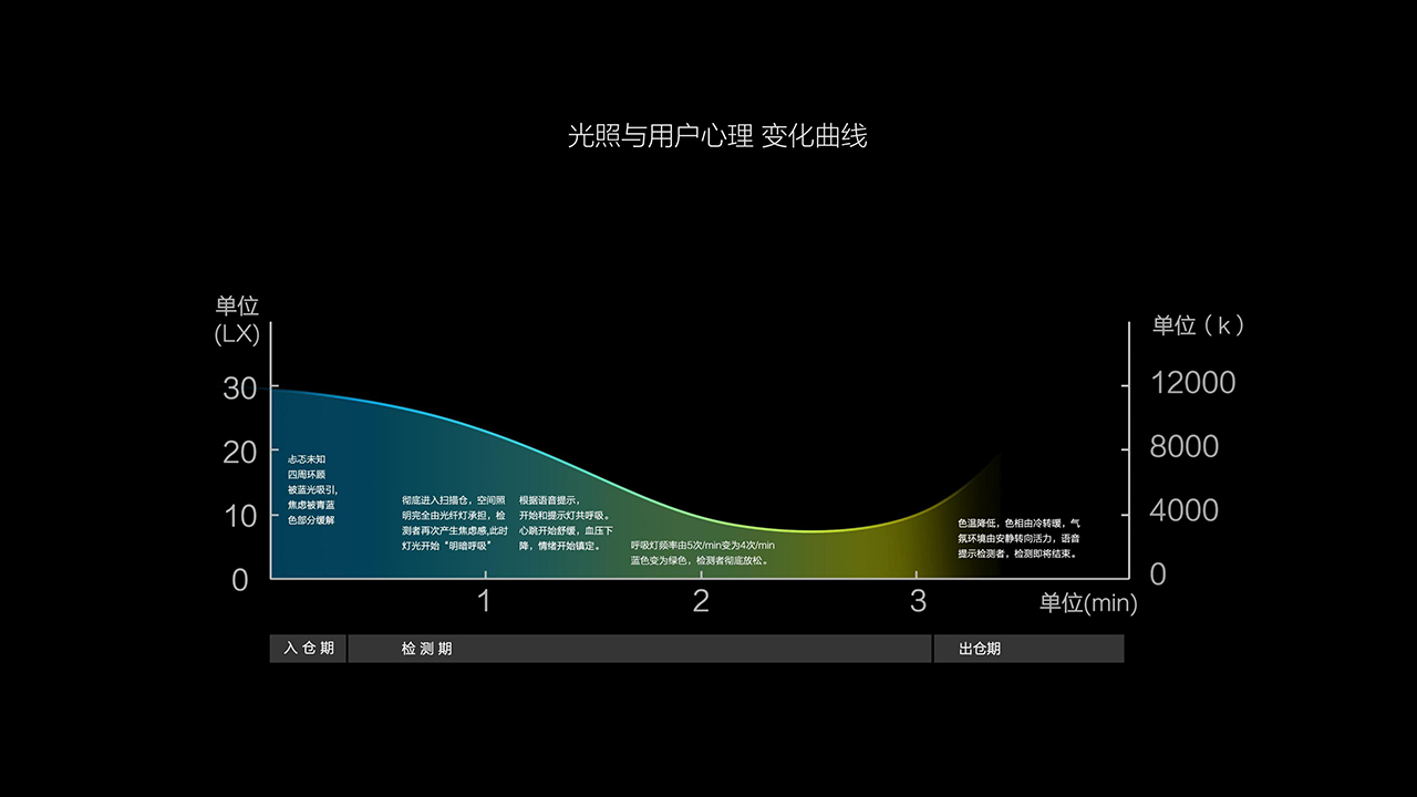 2024澳门原料免费