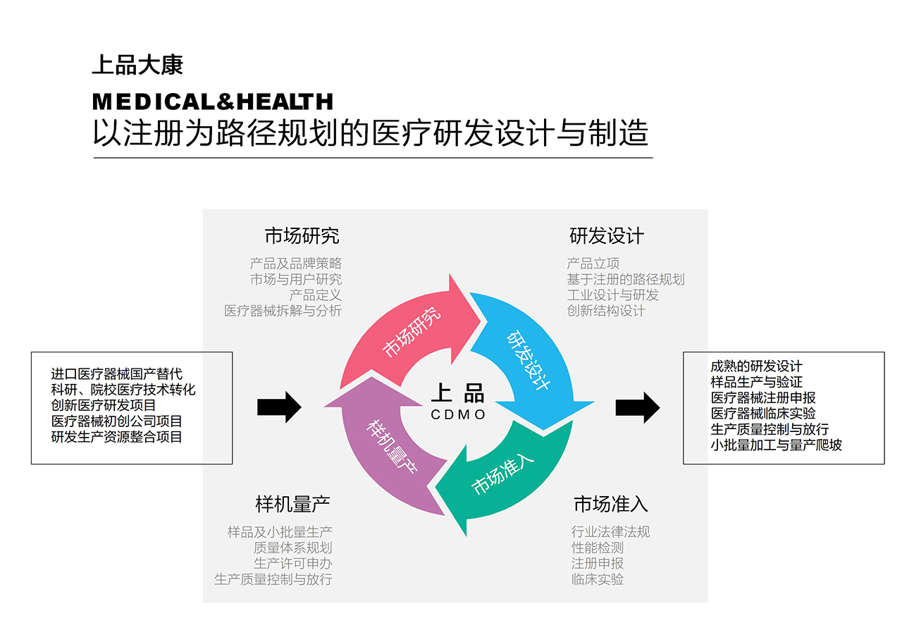 2024澳门原料免费