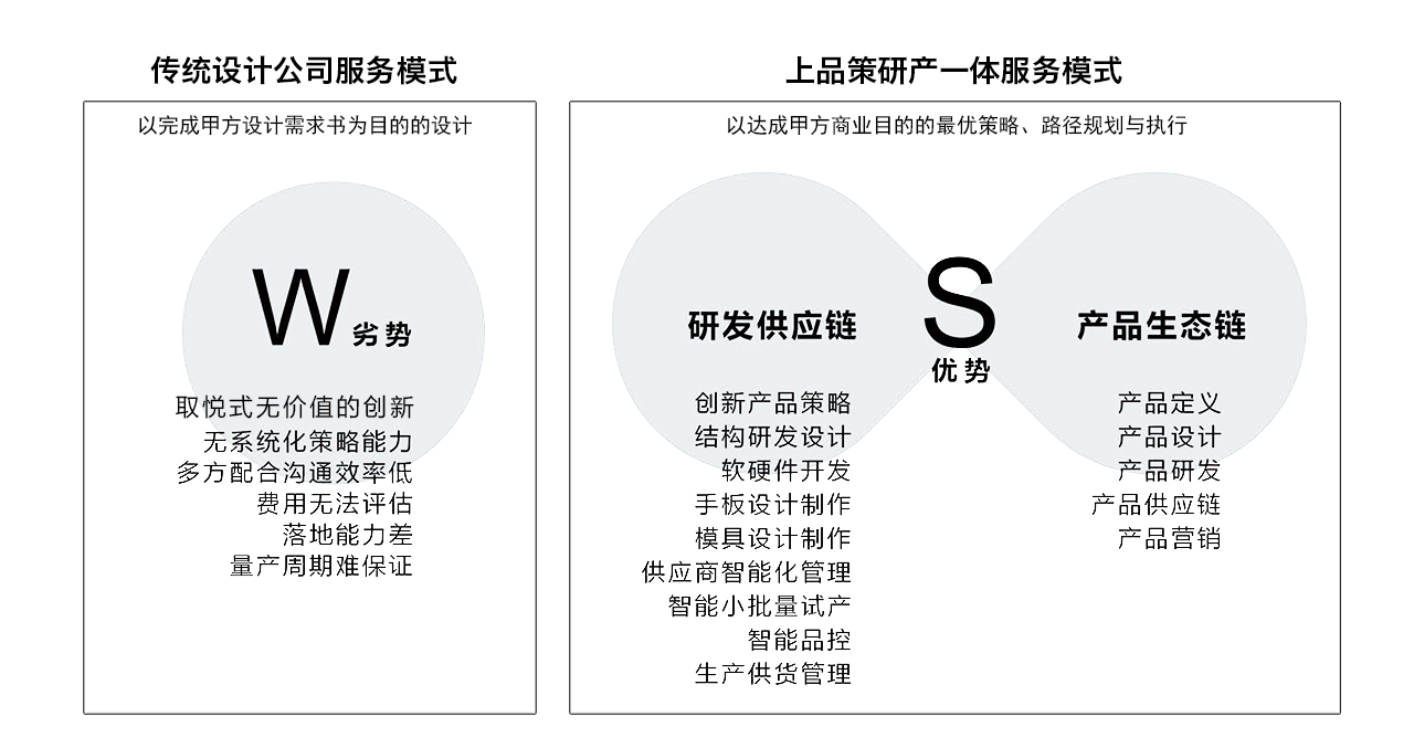 2024澳门原料免费