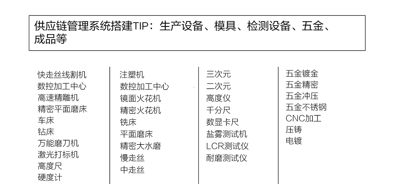 2024澳门原料免费